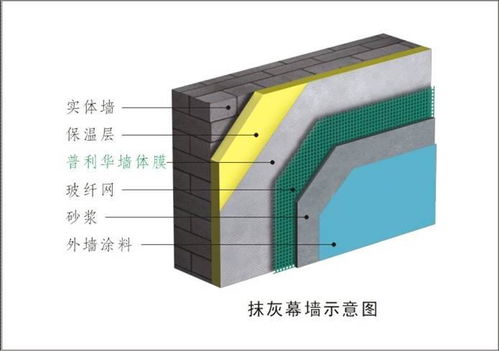 合肥轻质砖加气块厂家知识讲解 加气块——轻质新型隔墙建筑材料的核心优势